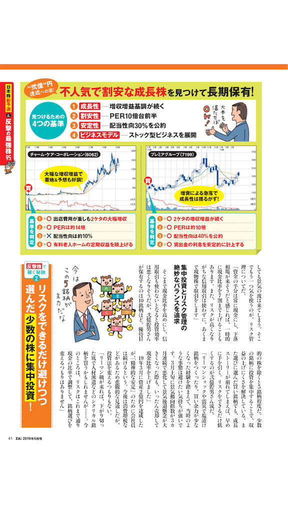 f:id:miyazato1983:20190420140319p:image