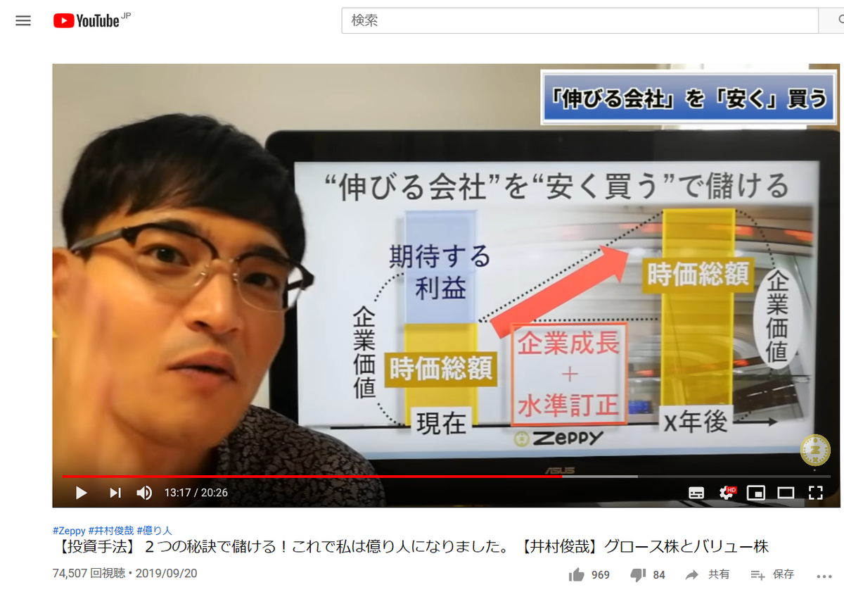 f:id:miyazato1983:20200118220929p:plain