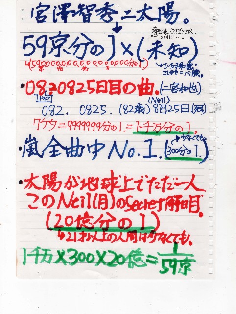 f:id:miyazawatomohide:20200604011727j:image