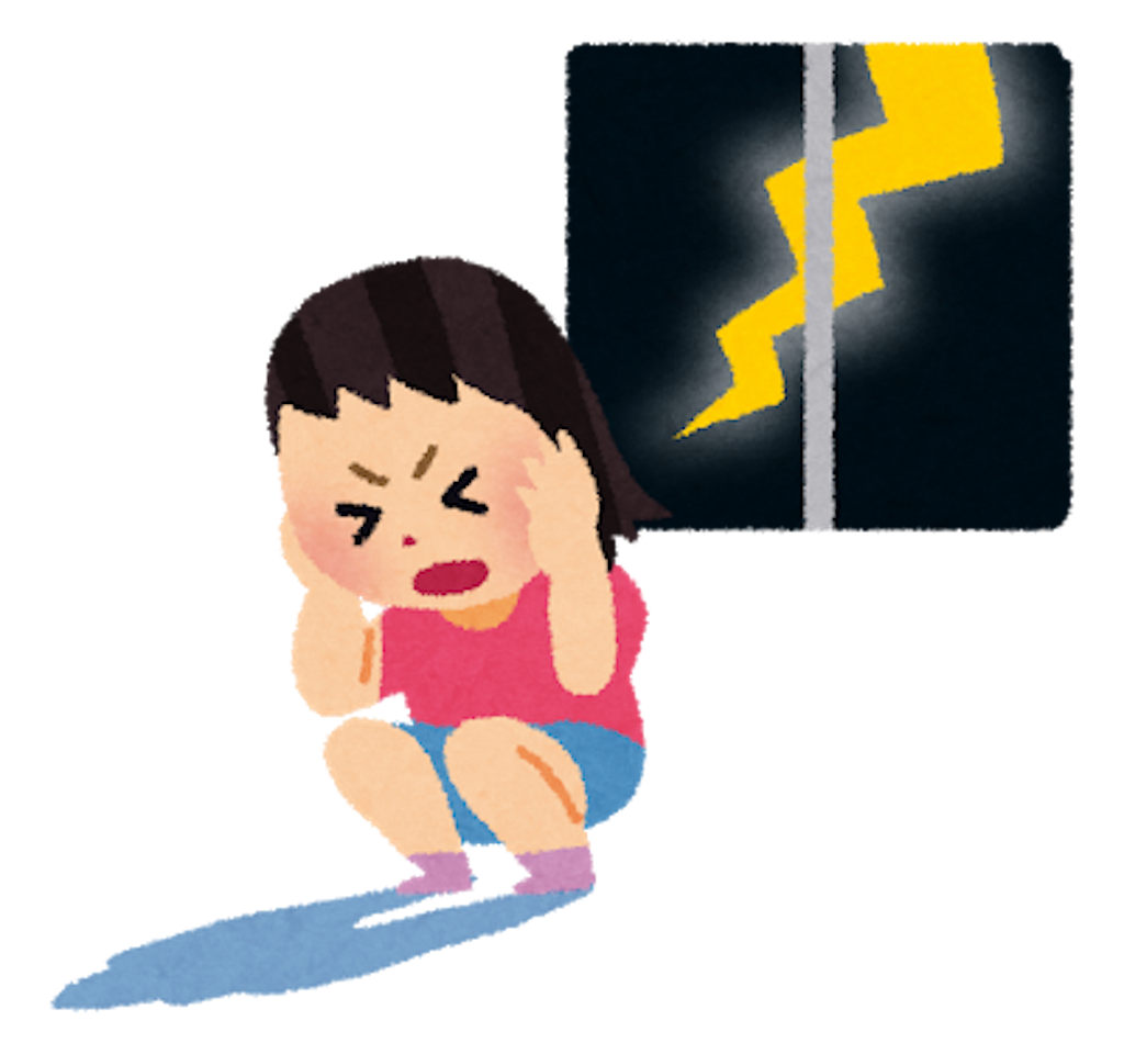 f:id:miyazono-9ran:20190524200716p:image f:id:miyazono-9ran:20190524200716p:image