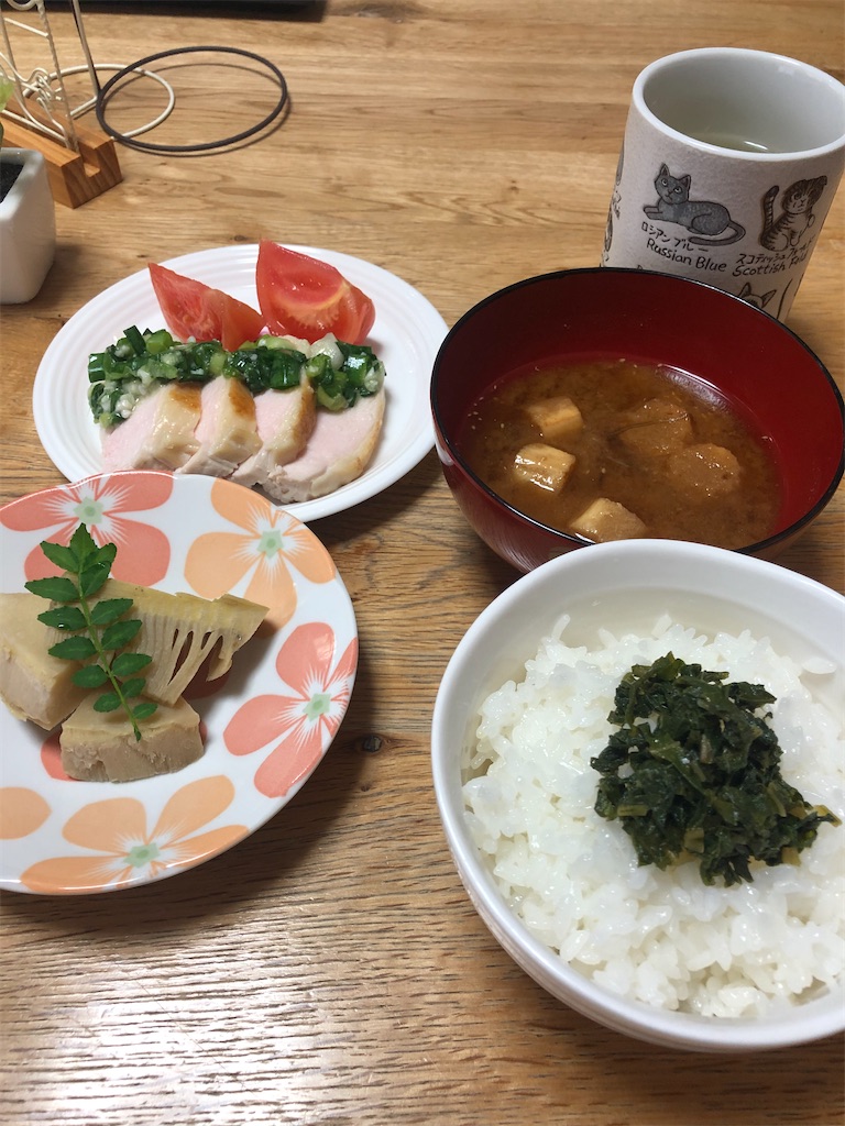 f:id:miyazono-9ran:20200515103315j:image f:id:miyazono-9ran:20200515103315j:image