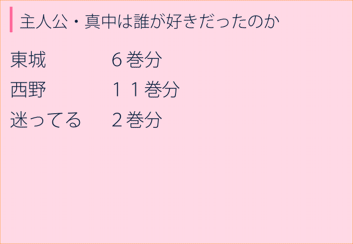 f:id:miyocco:20170516005341p:plain f:id:miyocco:20170516005341p:plain