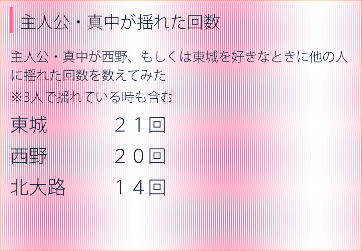 f:id:miyocco:20170516005342p:plain f:id:miyocco:20170516005342p:plain