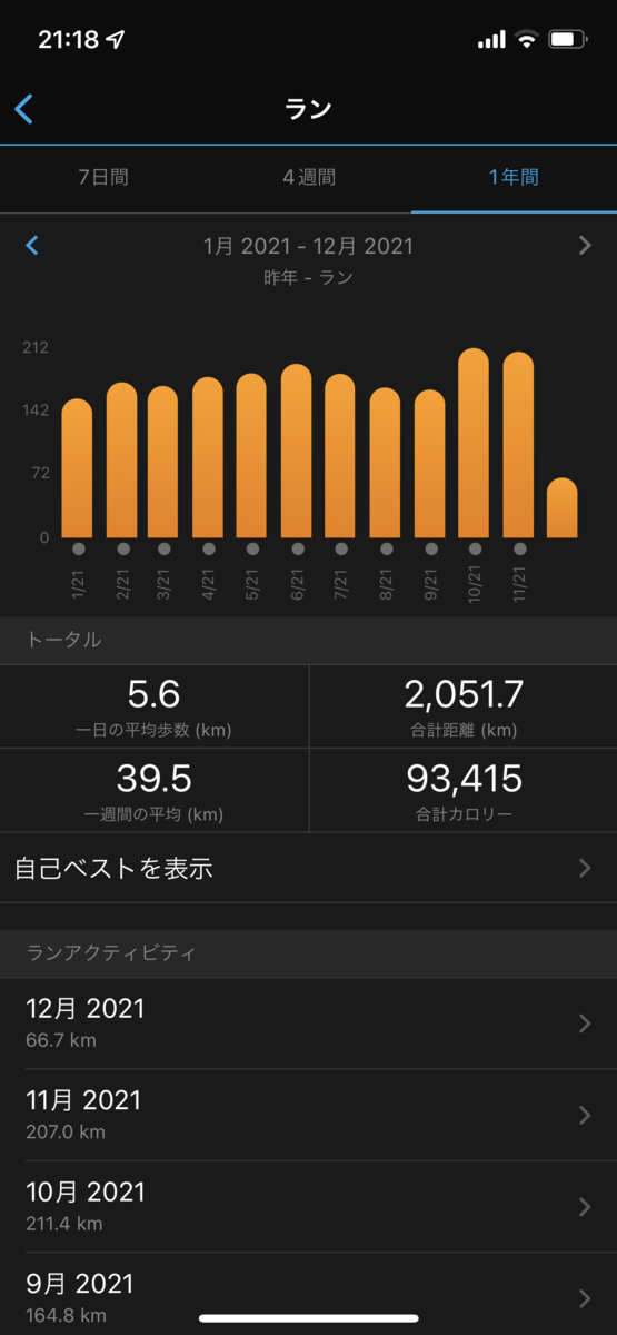 f:id:miyohide:20211210211921p:plain