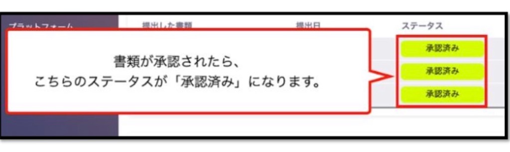 f:id:miyoko0123:20220127094030j:image
