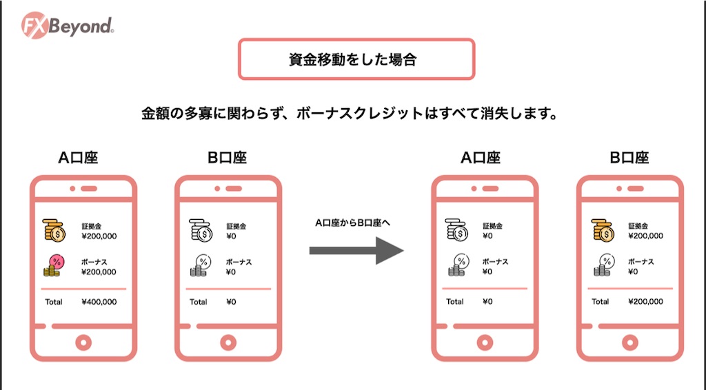 f:id:miyoko0123:20220623124319j:image