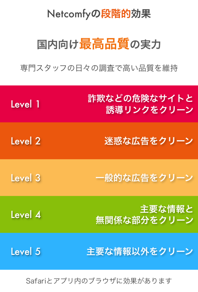 f:id:miyoshi-3-aya:20181005085225j:plain f:id:miyoshi-3-aya:20181005085225j:plain