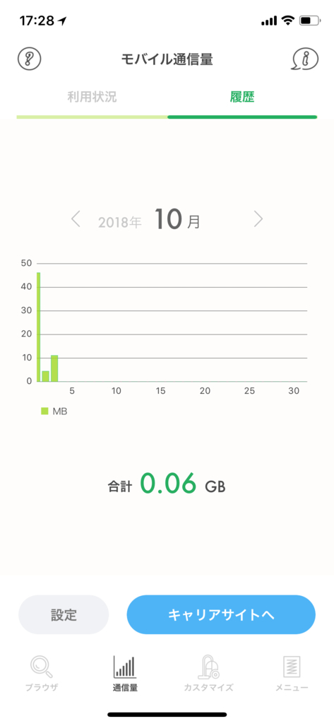 f:id:miyoshi-3-aya:20181005085950j:plain f:id:miyoshi-3-aya:20181005085950j:plain