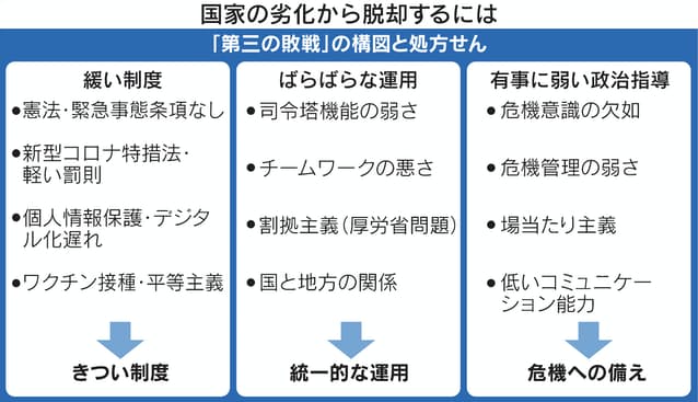 f:id:miyoshi_s:20210601174904j:plain