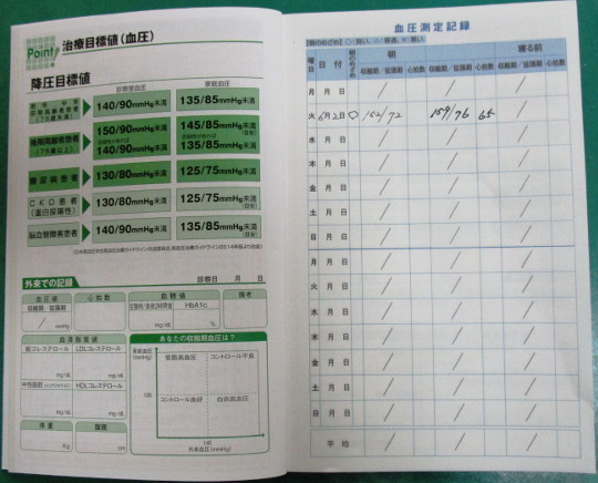 f:id:miyotya:20200602194009j:plain f:id:miyotya:20200602194009j:plain