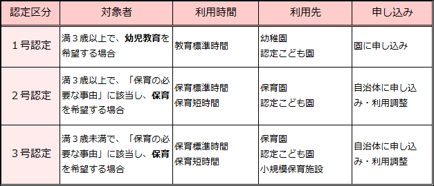 f:id:miyucho728:20180918164645p:plain f:id:miyucho728:20180918164645p:plain