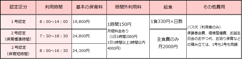 f:id:miyucho728:20180918180343p:plain f:id:miyucho728:20180918180343p:plain