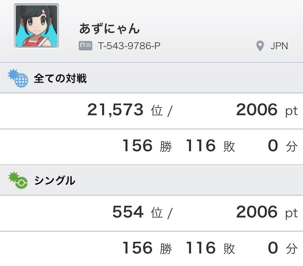 f:id:miyufutaba:20180123160231j:image