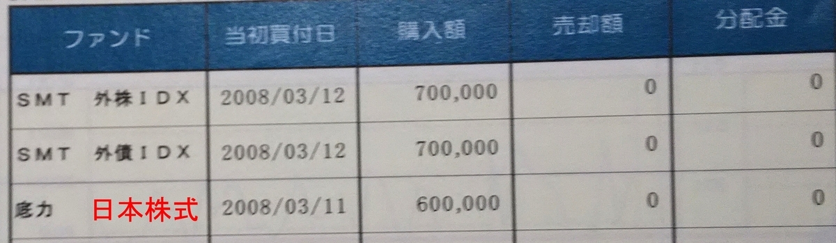 f:id:miyukaa:20190824213902j:plain f:id:miyukaa:20190824213902j:plain