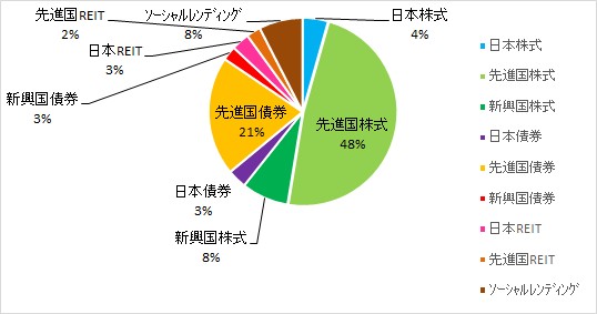 f:id:miyukaa:20190911115453j:plain f:id:miyukaa:20190911115453j:plain