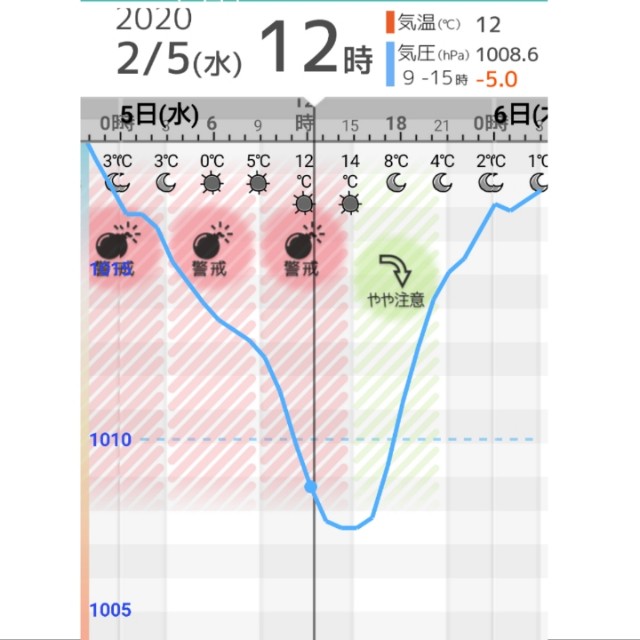 f:id:miyuki1967:20200206101837j:plain:w450