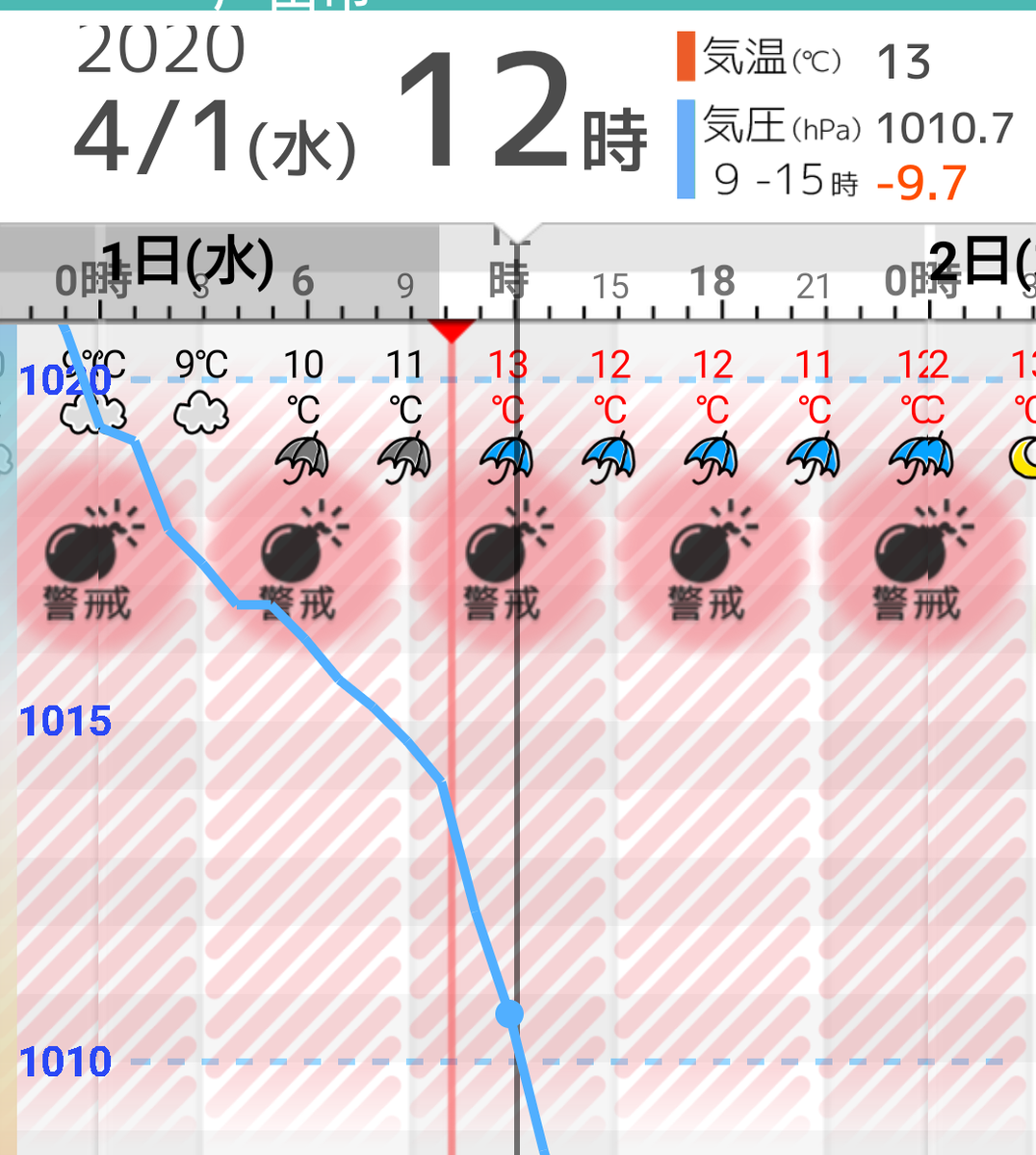 f:id:miyuki1967:20200401113357p:plain:w450