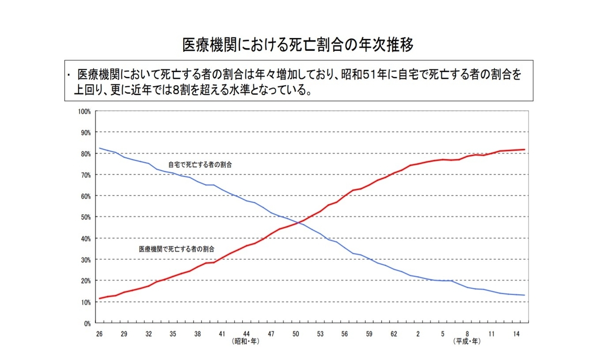 f:id:miyuki_sato:20201215090856j:plain