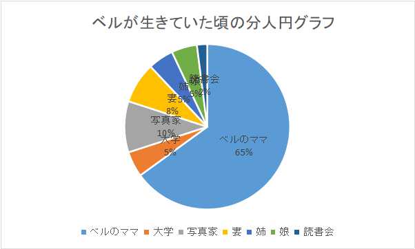 f:id:miyuki_sato:20210109192702j:plain