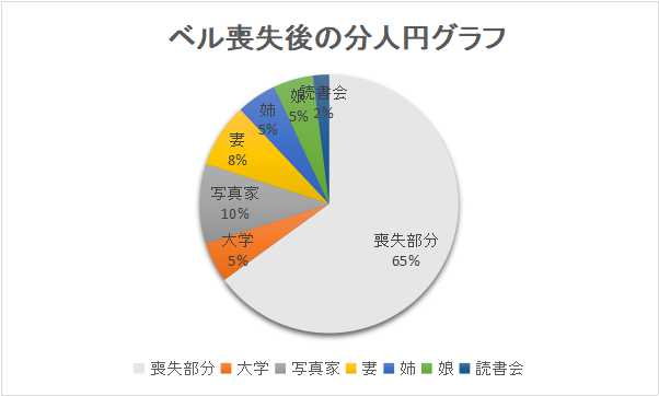 f:id:miyuki_sato:20210109192858j:plain