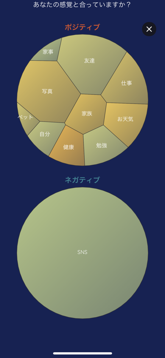 f:id:miyuki_sato:20211227091847p:plain