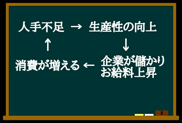 f:id:miyukiyasmaro:20200109213525j:image