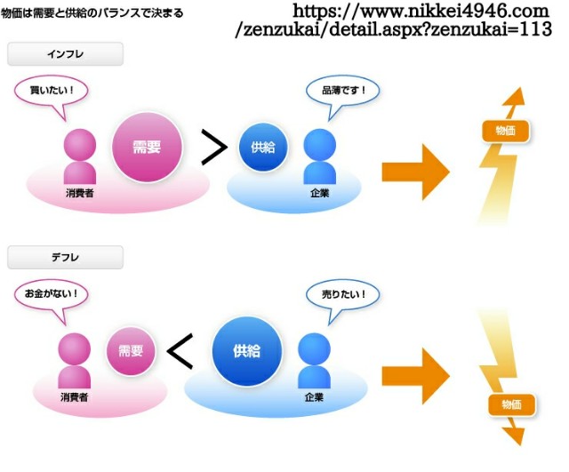 f:id:miyukiyasmaro:20200111121336j:image