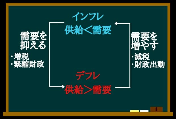 f:id:miyukiyasmaro:20200111213526j:image
