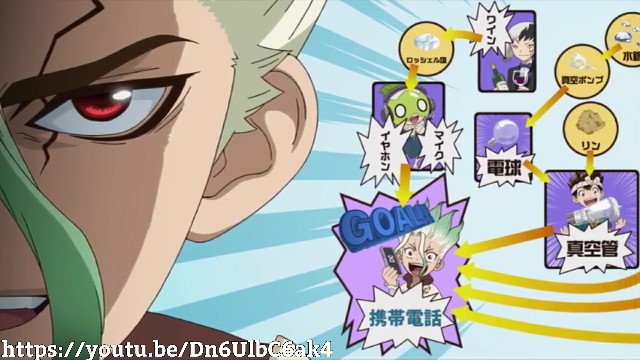 f:id:miyukiyasmaro:20200111213605j:image