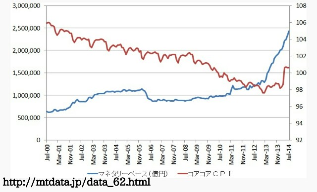 f:id:miyukiyasmaro:20200303200539j:image