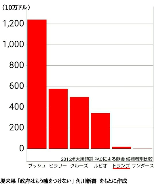 f:id:miyukiyasmaro:20200307193347j:image