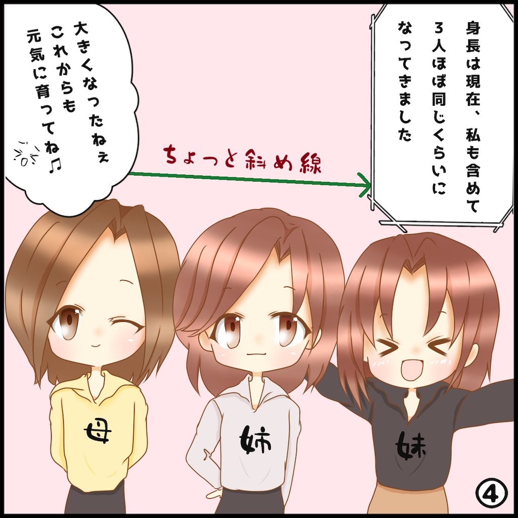 f:id:miyuma514k:20220226060414j:image f:id:miyuma514k:20220226060414j:image