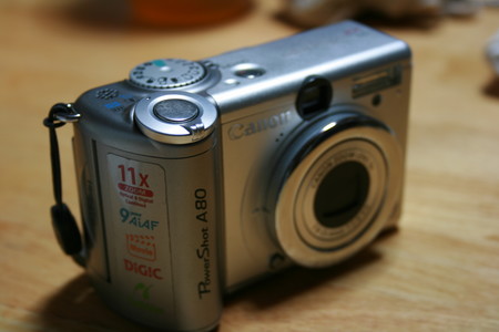 camera