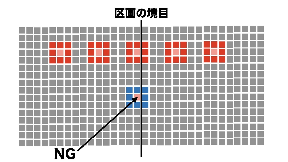 f:id:miyumother:20190502010726j:plain