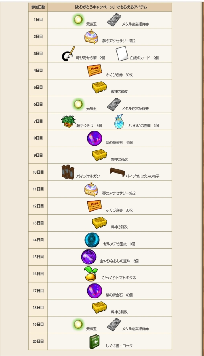 f:id:miyutetu:20190905235434j:plain