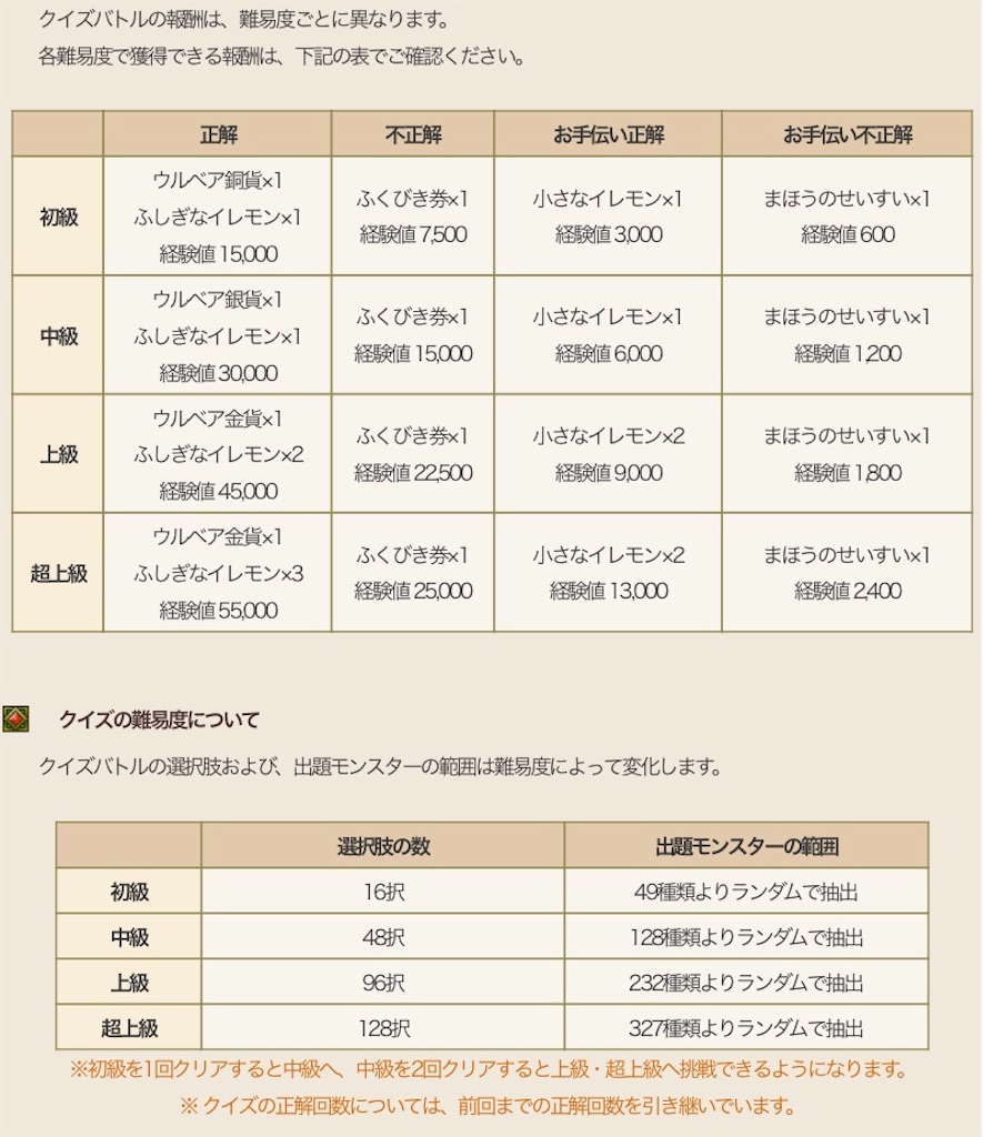 f:id:miyutetu:20200506195034j:image