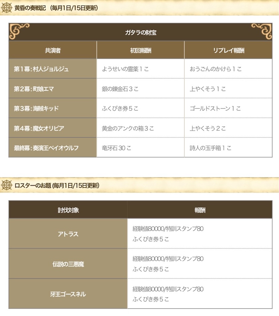 f:id:miyutetu:20201129220419j:image