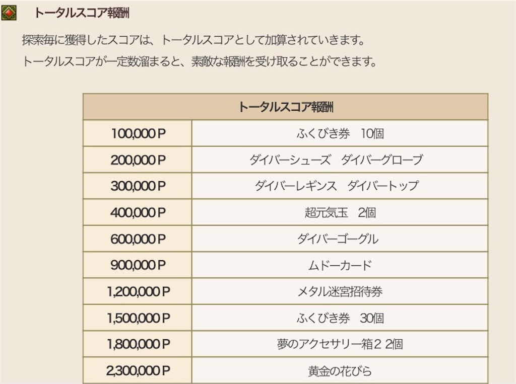 f:id:miyutetu:20210608110702j:image