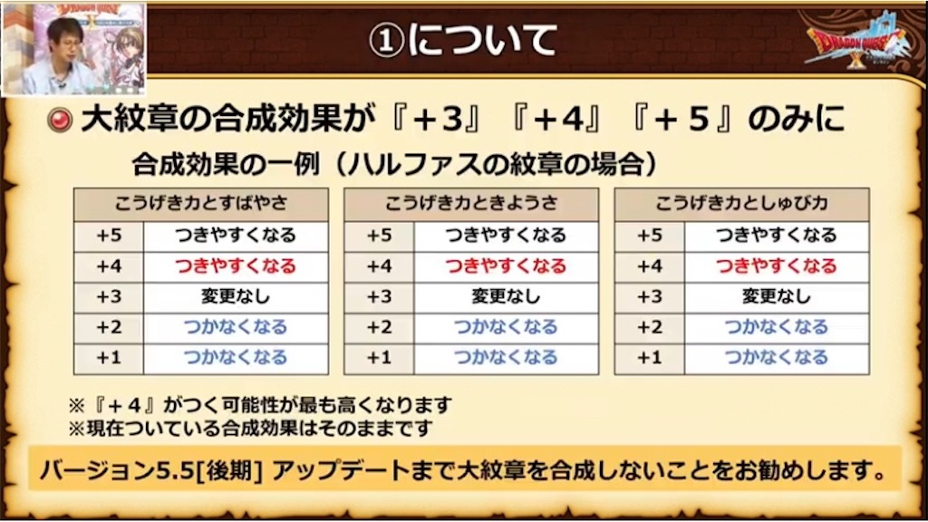 f:id:miyutetu:20210623121807j:image