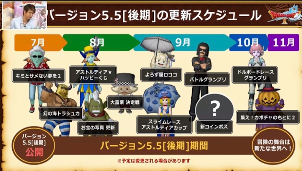 f:id:miyutetu:20210623124647j:image