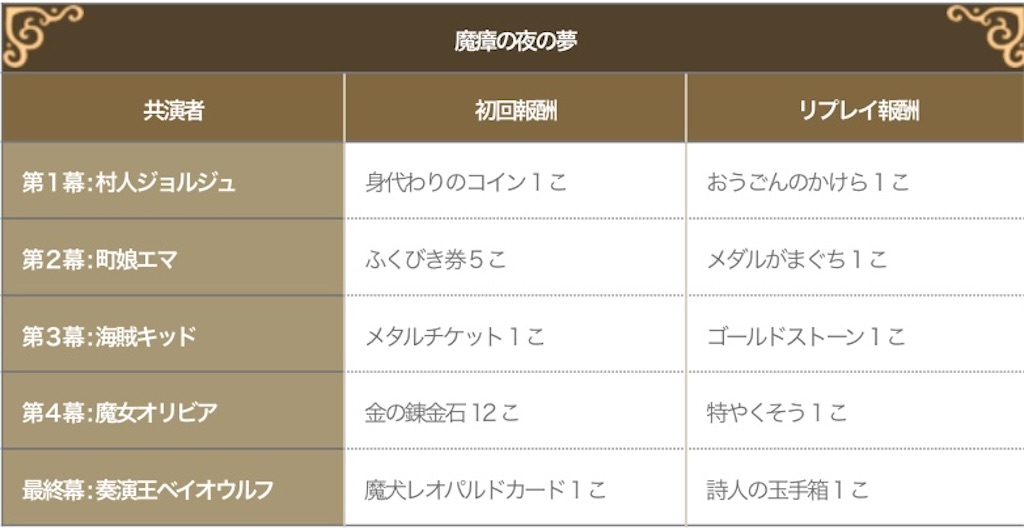 f:id:miyutetu:20211011115849j:image