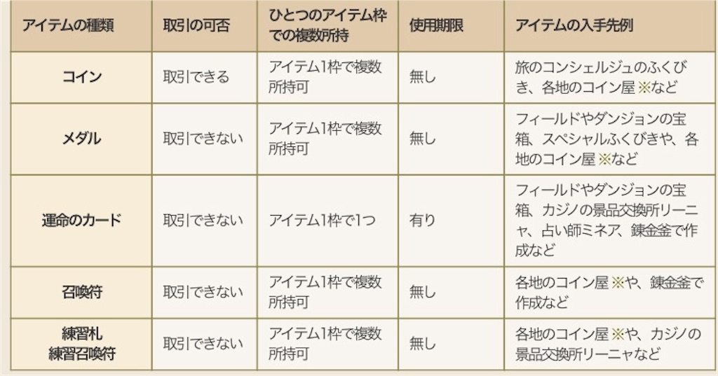 f:id:miyutetu:20211127193254j:image