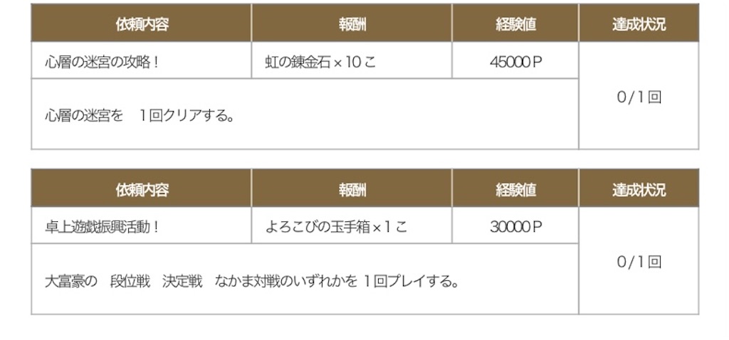 f:id:miyutetu:20211129093154j:image