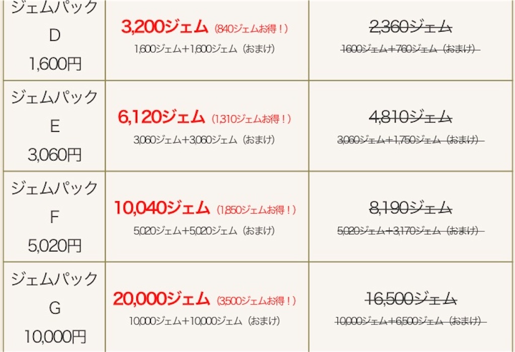 f:id:miyutetu:20220125173738j:image f:id:miyutetu:20220125173738j:image