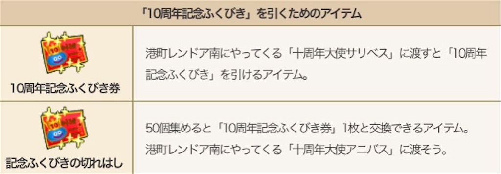 f:id:miyutetu:20220625132143j:image f:id:miyutetu:20220625132143j:image