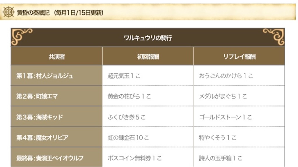 f:id:miyutetu:20220626104034j:image