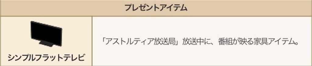 f:id:miyutetu:20220626110401j:image