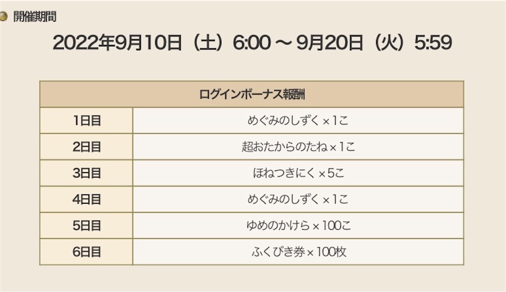 f:id:miyutetu:20220909123000j:image f:id:miyutetu:20220909123000j:image