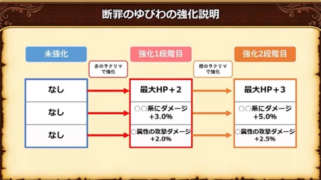 f:id:miyutetu:20221116085756j:image f:id:miyutetu:20221116085756j:image