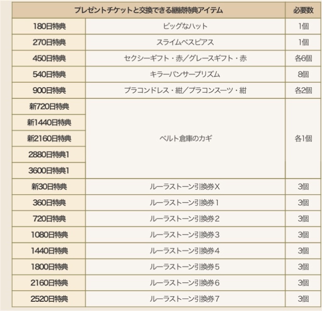 f:id:miyutetu:20221228093138j:image f:id:miyutetu:20221228093138j:image